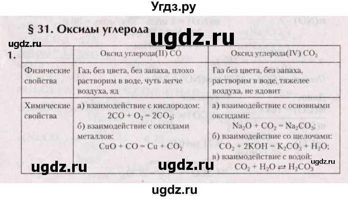 ГДЗ (Решебник №2) по химии 9 класс Шиманович И.Е. / параграф / 31