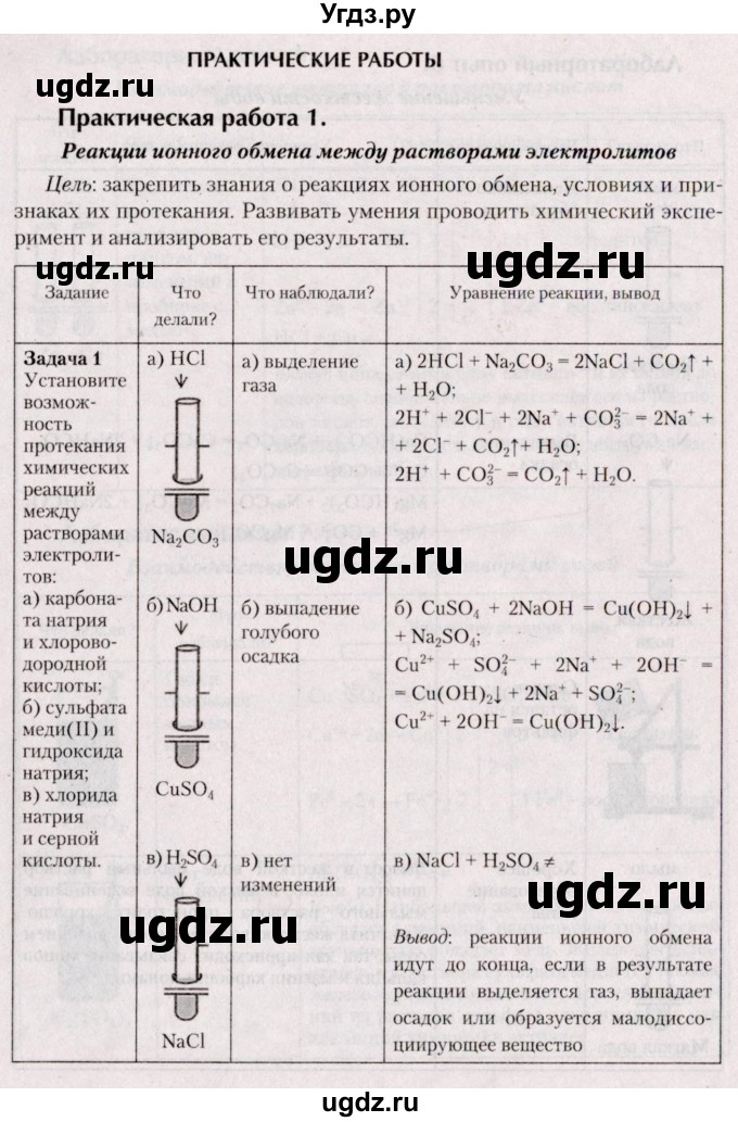 ГДЗ (Решебник №2) по химии 9 класс Шиманович И.Е. / практическая работа / 1