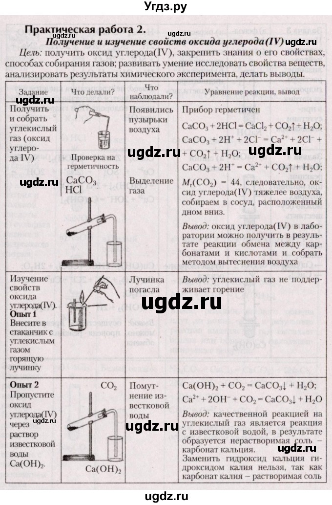 ГДЗ (Решебник №2) по химии 9 класс Шиманович И.Е. / практическая работа / 2