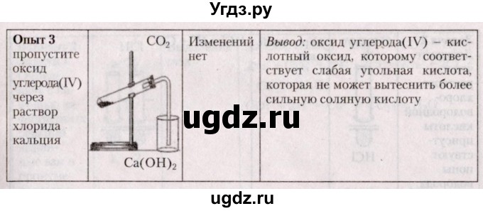 ГДЗ (Решебник №2) по химии 9 класс Шиманович И.Е. / практическая работа / 2(продолжение 2)