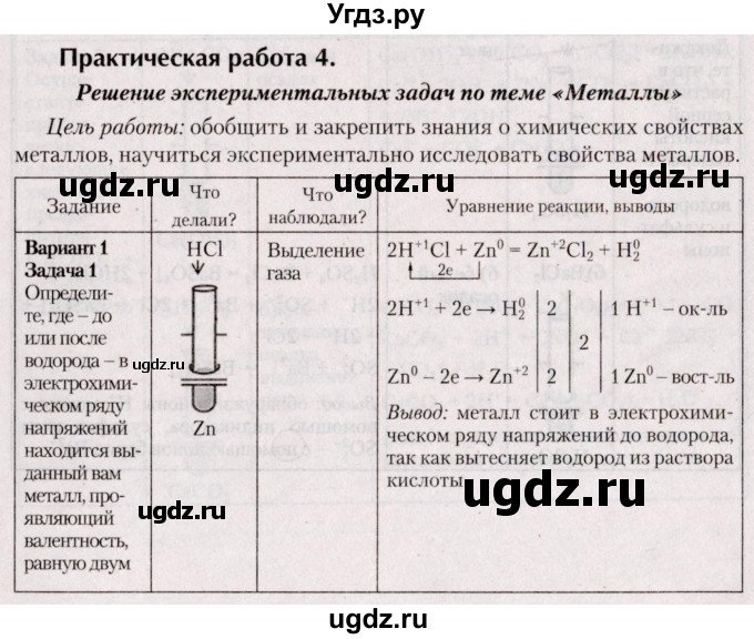 ГДЗ (Решебник №2) по химии 9 класс Шиманович И.Е. / практическая работа / 4