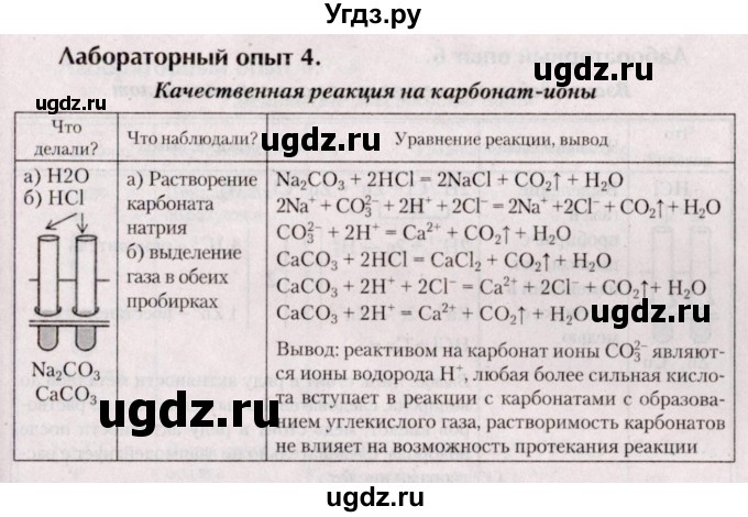 ГДЗ (Решебник №2) по химии 9 класс Шиманович И.Е. / лабораторный опыт / 4