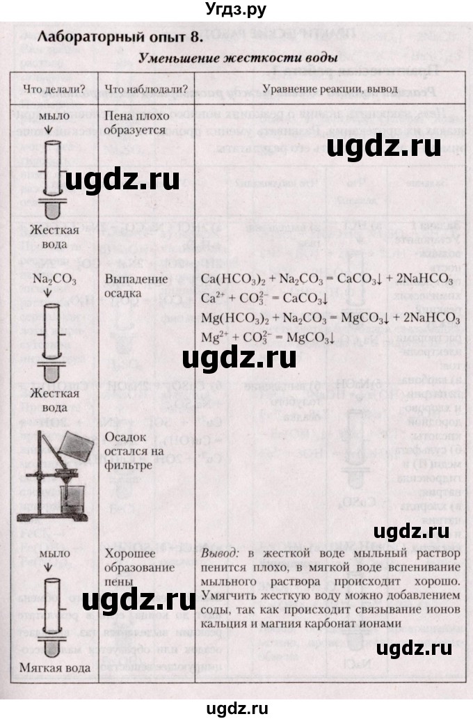 ГДЗ (Решебник №2) по химии 9 класс Шиманович И.Е. / лабораторный опыт / 8