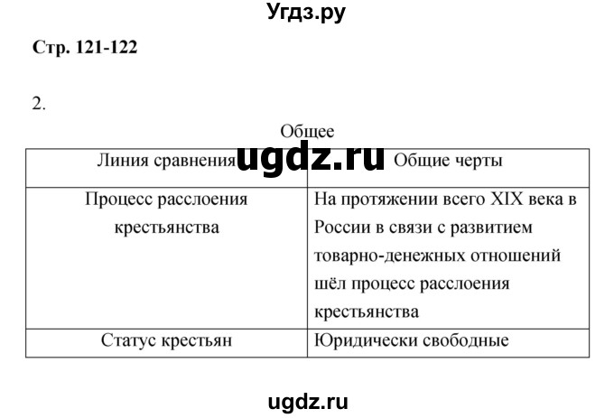 ГДЗ (Решебник) по истории 8 класс (тетрадь-тренажёр) Данилов А.А. / страница / 121-122