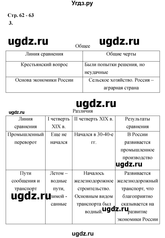 ГДЗ (Решебник) по истории 8 класс (тетрадь-тренажёр) Данилов А.А. / страница / 62-63