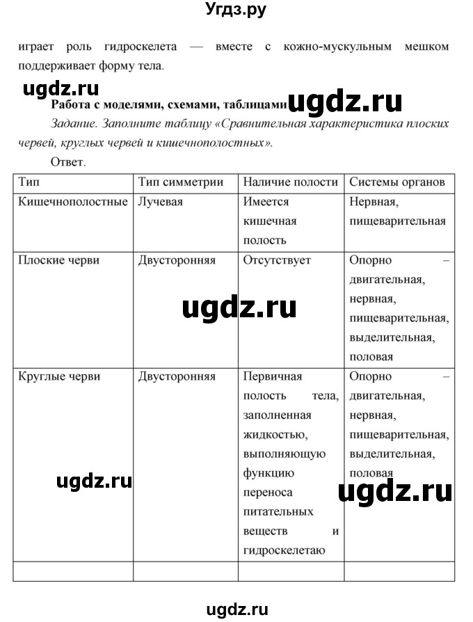 ГДЗ (Решебник) по биологии 7 класс Сивоглазов В.И. / параграф / 10(продолжение 9)