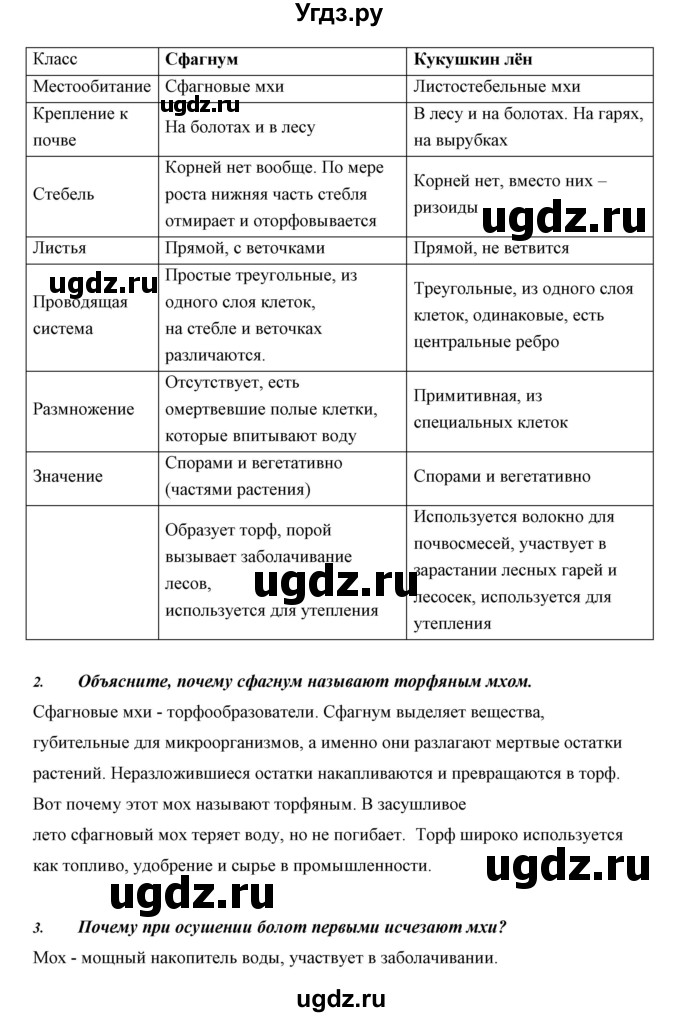 ГДЗ (Решебник) по биологии 5 класс Сивоглазов В.И. / параграф / 25(продолжение 4)