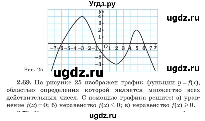 ГДЗ (Учебник) по алгебре 9 класс Арефьева И.Г. / глава 2 / упражнение / 2.69
