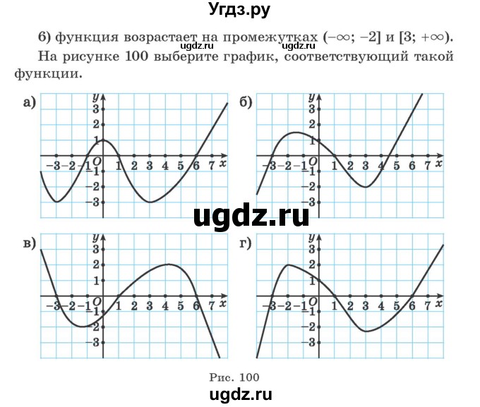 ГДЗ (Учебник) по алгебре 9 класс Арефьева И.Г. / повторение / 189(продолжение 2)