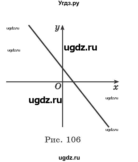 ГДЗ (Учебник) по алгебре 9 класс Арефьева И.Г. / повторение / 219(продолжение 2)
