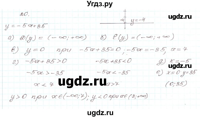 ГДЗ (Решебник) по алгебре 9 класс Арефьева И.Г. / повторение 7—8-х классов / 20