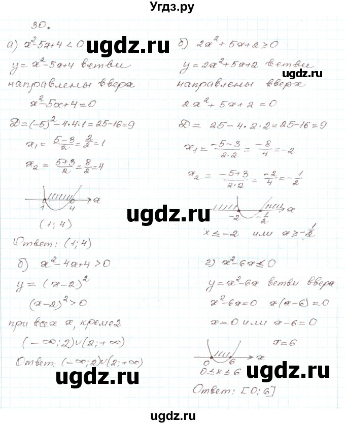 ГДЗ (Решебник) по алгебре 9 класс Арефьева И.Г. / повторение 7—8-х классов / 30