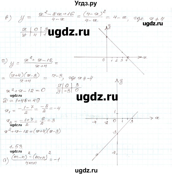ГДЗ (Решебник) по алгебре 9 класс Арефьева И.Г. / глава 1 / упражнение / 1.52(продолжение 2)