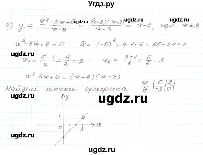 ГДЗ (Решебник) по алгебре 9 класс Арефьева И.Г. / глава 1 / упражнение / 1.76(продолжение 2)