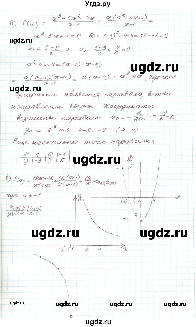 ГДЗ (Решебник) по алгебре 9 класс Арефьева И.Г. / глава 1 / проверяю знания / 10(продолжение 2)