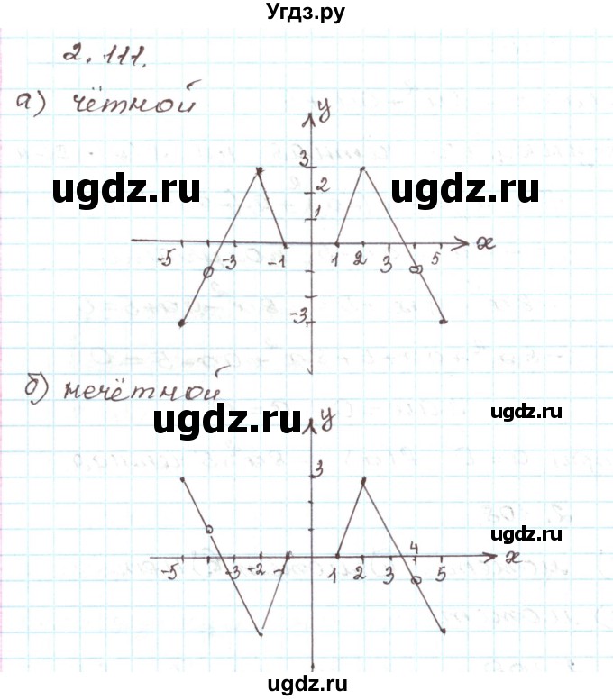 ГДЗ (Решебник) по алгебре 9 класс Арефьева И.Г. / глава 2 / упражнение / 2.111