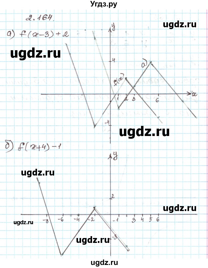 ГДЗ (Решебник) по алгебре 9 класс Арефьева И.Г. / глава 2 / упражнение / 2.164