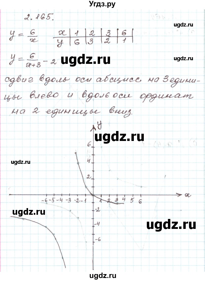 ГДЗ (Решебник) по алгебре 9 класс Арефьева И.Г. / глава 2 / упражнение / 2.165