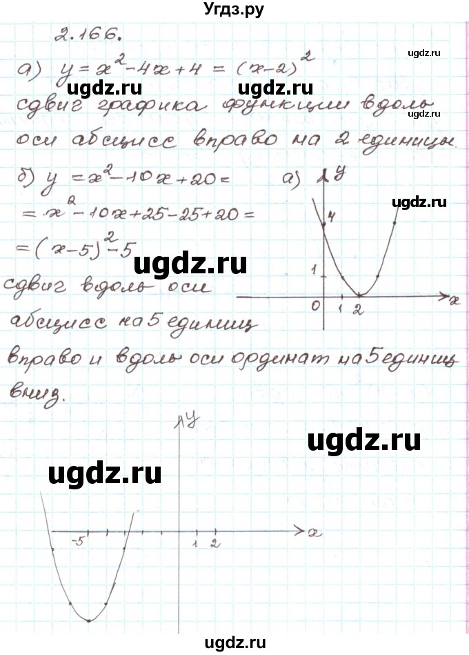 ГДЗ (Решебник) по алгебре 9 класс Арефьева И.Г. / глава 2 / упражнение / 2.166