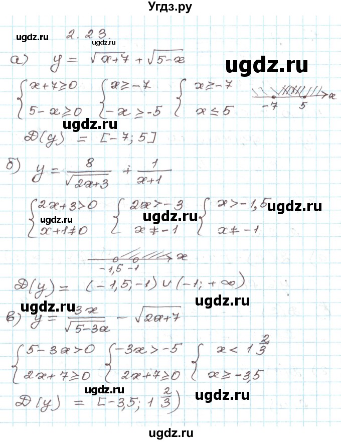 ГДЗ (Решебник) по алгебре 9 класс Арефьева И.Г. / глава 2 / упражнение / 2.23