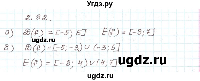 ГДЗ (Решебник) по алгебре 9 класс Арефьева И.Г. / глава 2 / упражнение / 2.32