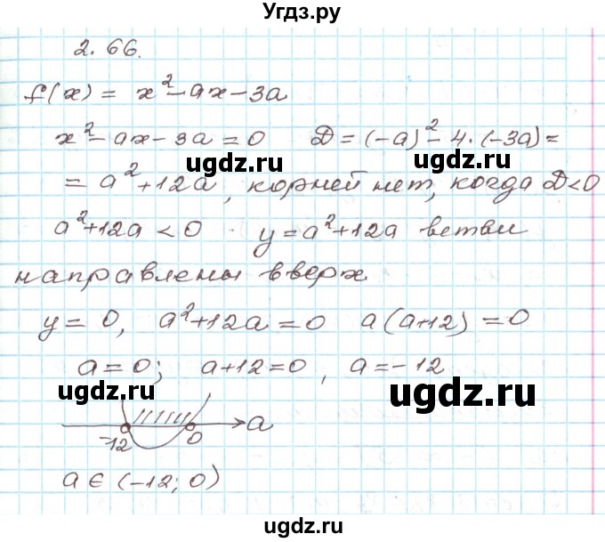 ГДЗ (Решебник) по алгебре 9 класс Арефьева И.Г. / глава 2 / упражнение / 2.66