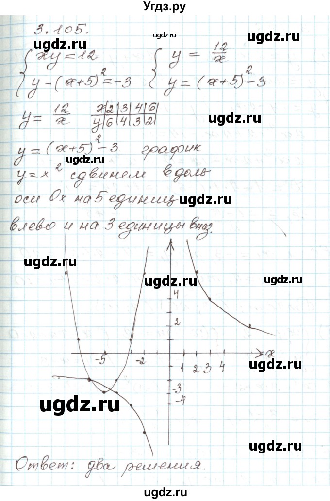 ГДЗ (Решебник) по алгебре 9 класс Арефьева И.Г. / глава 3 / упражнение / 3.105