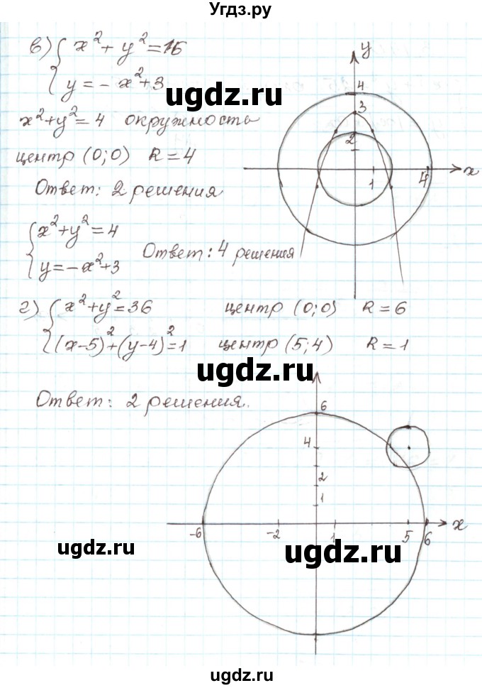 ГДЗ (Решебник) по алгебре 9 класс Арефьева И.Г. / глава 3 / упражнение / 3.139(продолжение 2)