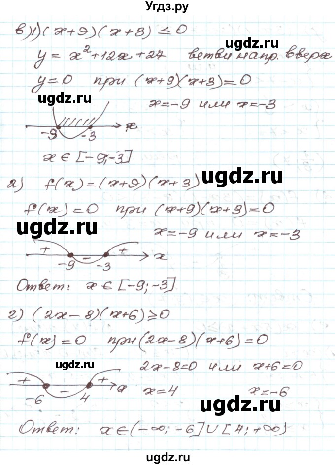 ГДЗ (Решебник) по алгебре 9 класс Арефьева И.Г. / глава 3 / упражнение / 3.167(продолжение 2)