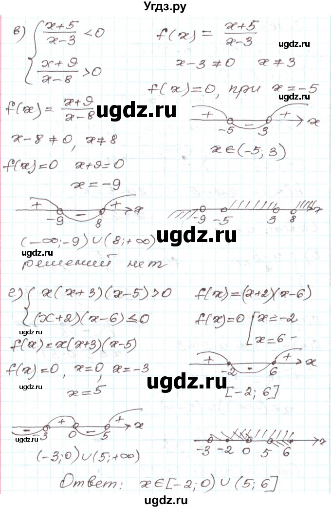 ГДЗ (Решебник) по алгебре 9 класс Арефьева И.Г. / глава 3 / упражнение / 3.168(продолжение 2)