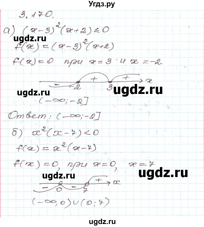 ГДЗ (Решебник) по алгебре 9 класс Арефьева И.Г. / глава 3 / упражнение / 3.170