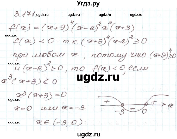 ГДЗ (Решебник) по алгебре 9 класс Арефьева И.Г. / глава 3 / упражнение / 3.171