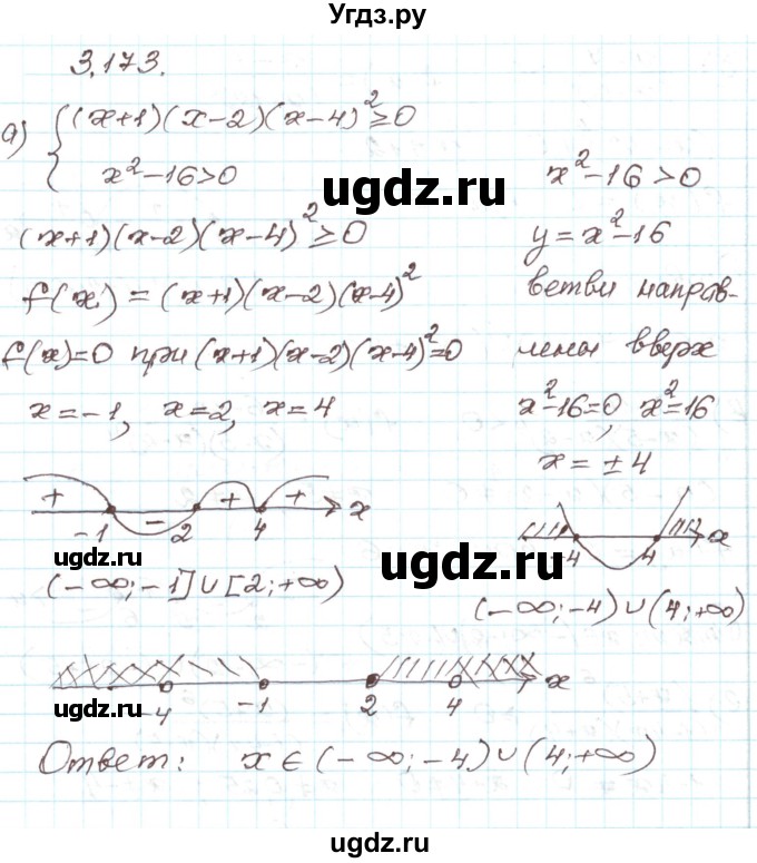 ГДЗ (Решебник) по алгебре 9 класс Арефьева И.Г. / глава 3 / упражнение / 3.173