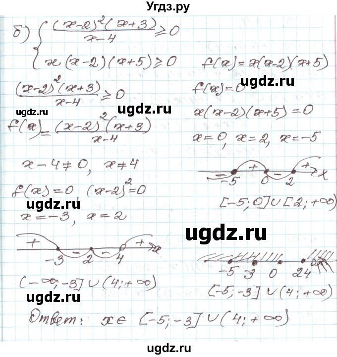 ГДЗ (Решебник) по алгебре 9 класс Арефьева И.Г. / глава 3 / упражнение / 3.173(продолжение 2)
