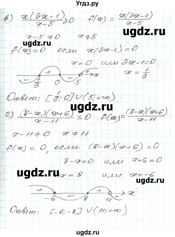 ГДЗ (Решебник) по алгебре 9 класс Арефьева И.Г. / глава 3 / упражнение / 3.195(продолжение 2)