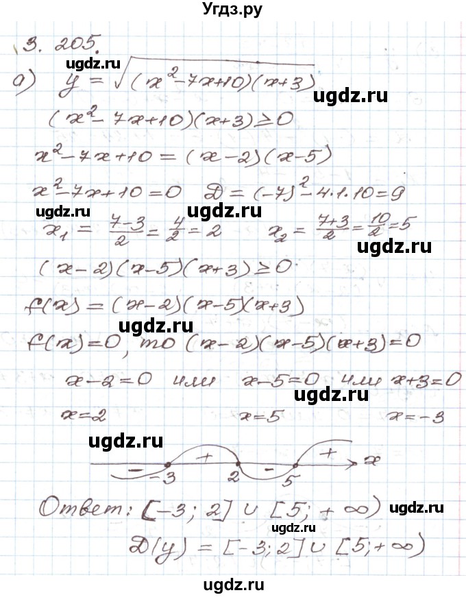 ГДЗ (Решебник) по алгебре 9 класс Арефьева И.Г. / глава 3 / упражнение / 3.205