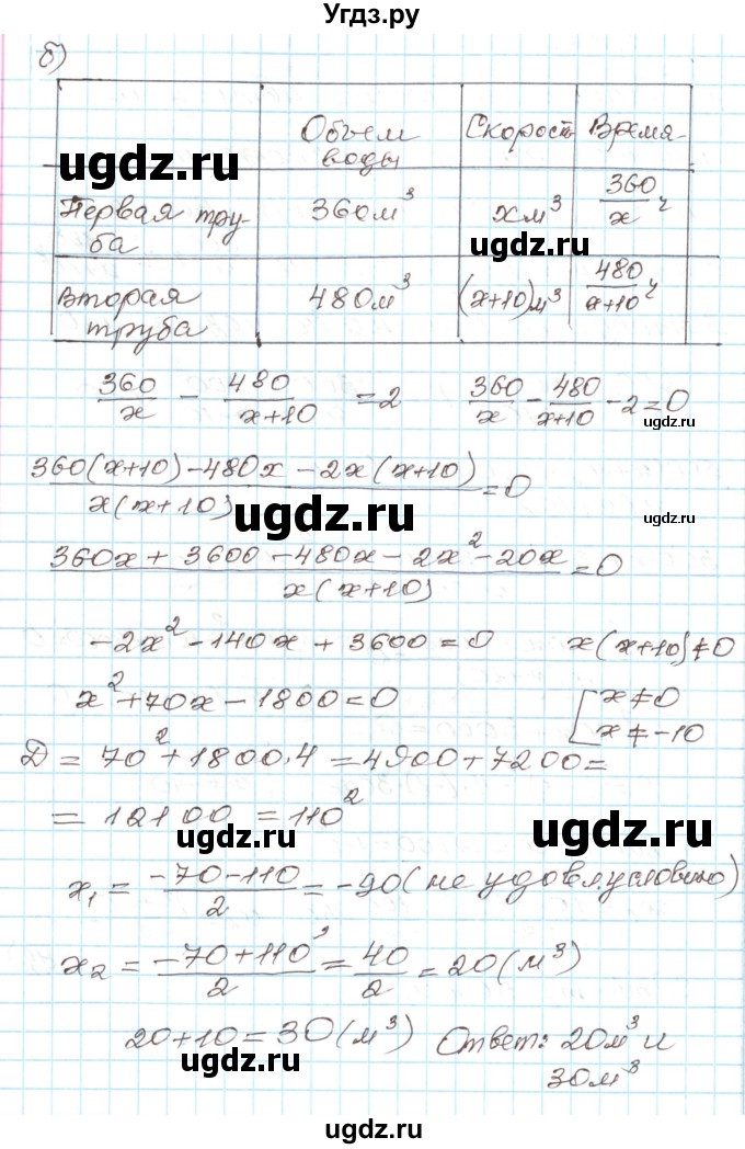 ГДЗ (Решебник) по алгебре 9 класс Арефьева И.Г. / глава 3 / упражнение / 3.22(продолжение 2)