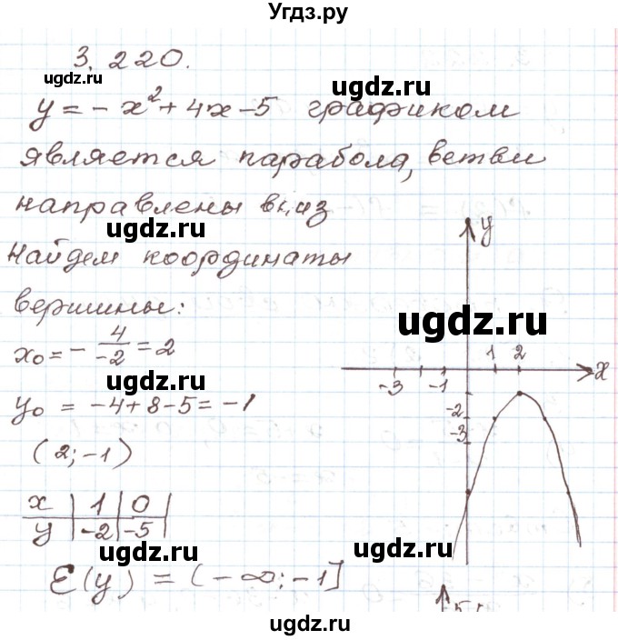 ГДЗ (Решебник) по алгебре 9 класс Арефьева И.Г. / глава 3 / упражнение / 3.220