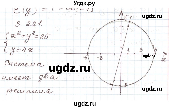 ГДЗ (Решебник) по алгебре 9 класс Арефьева И.Г. / глава 3 / упражнение / 3.221