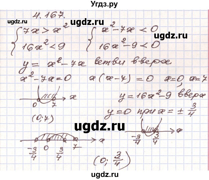 ГДЗ (Решебник) по алгебре 9 класс Арефьева И.Г. / глава 4 / упражнение / 4.167