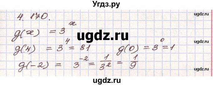 ГДЗ (Решебник) по алгебре 9 класс Арефьева И.Г. / глава 4 / упражнение / 4.170