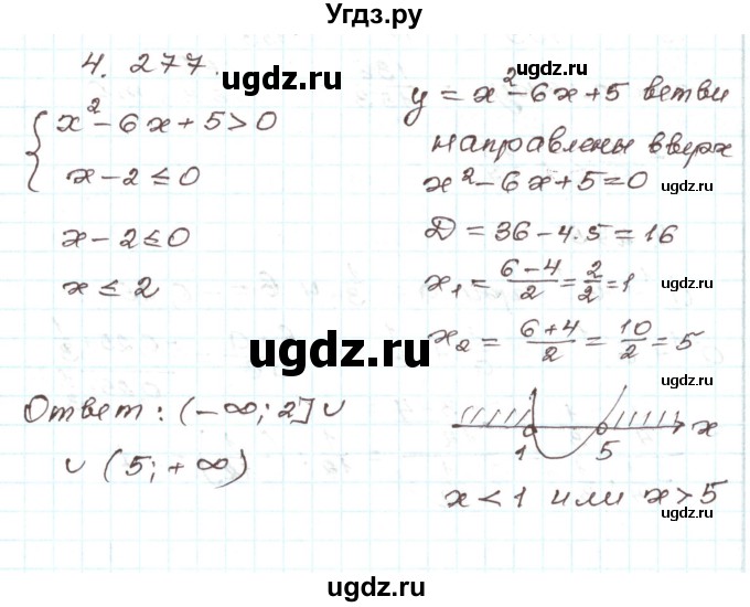 ГДЗ (Решебник) по алгебре 9 класс Арефьева И.Г. / глава 4 / упражнение / 4.277