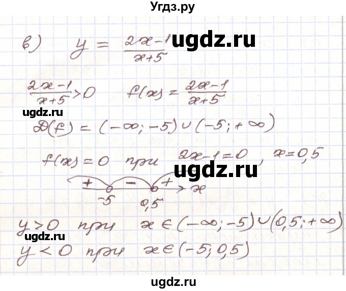 ГДЗ (Решебник) по алгебре 9 класс Арефьева И.Г. / повторение / 188(продолжение 2)