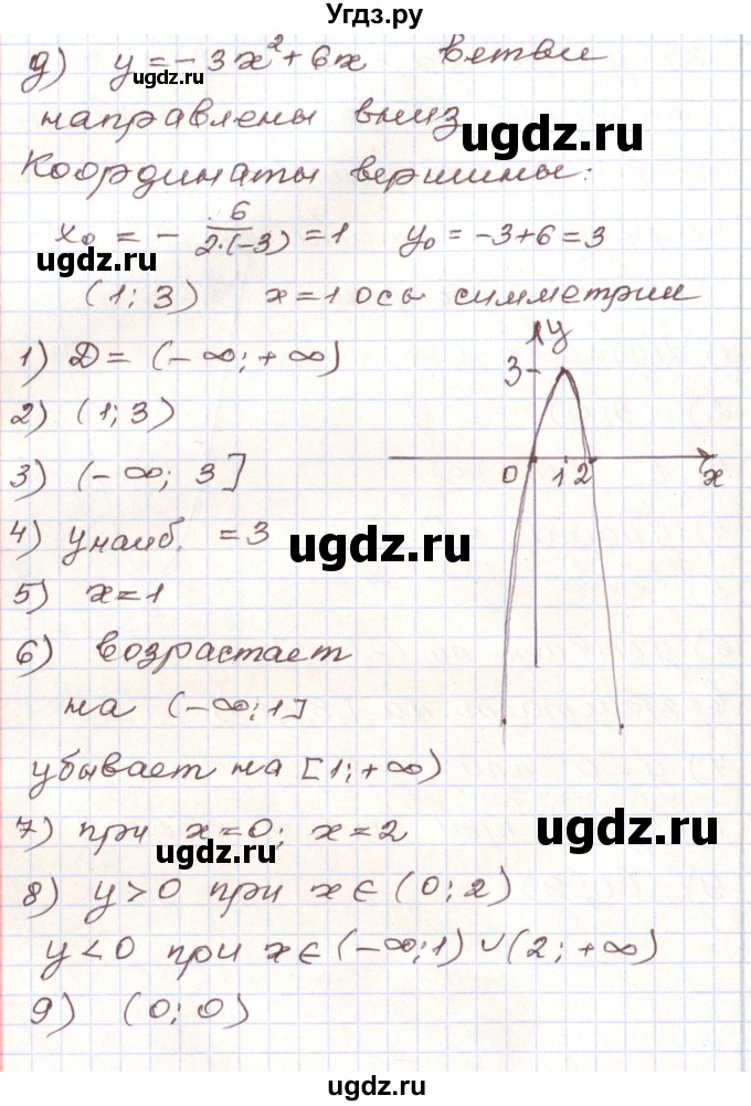 ГДЗ (Решебник) по алгебре 9 класс Арефьева И.Г. / повторение / 194(продолжение 5)