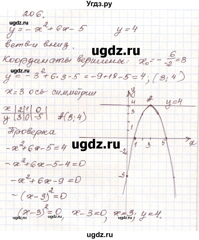 ГДЗ (Решебник) по алгебре 9 класс Арефьева И.Г. / повторение / 206