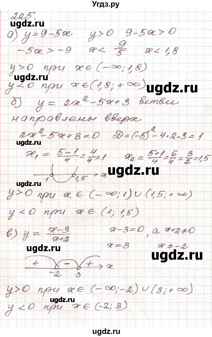 ГДЗ (Решебник) по алгебре 9 класс Арефьева И.Г. / повторение / 225