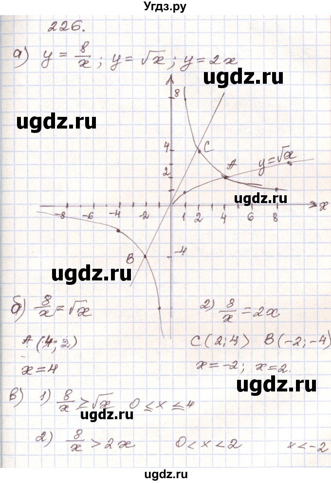 ГДЗ (Решебник) по алгебре 9 класс Арефьева И.Г. / повторение / 226