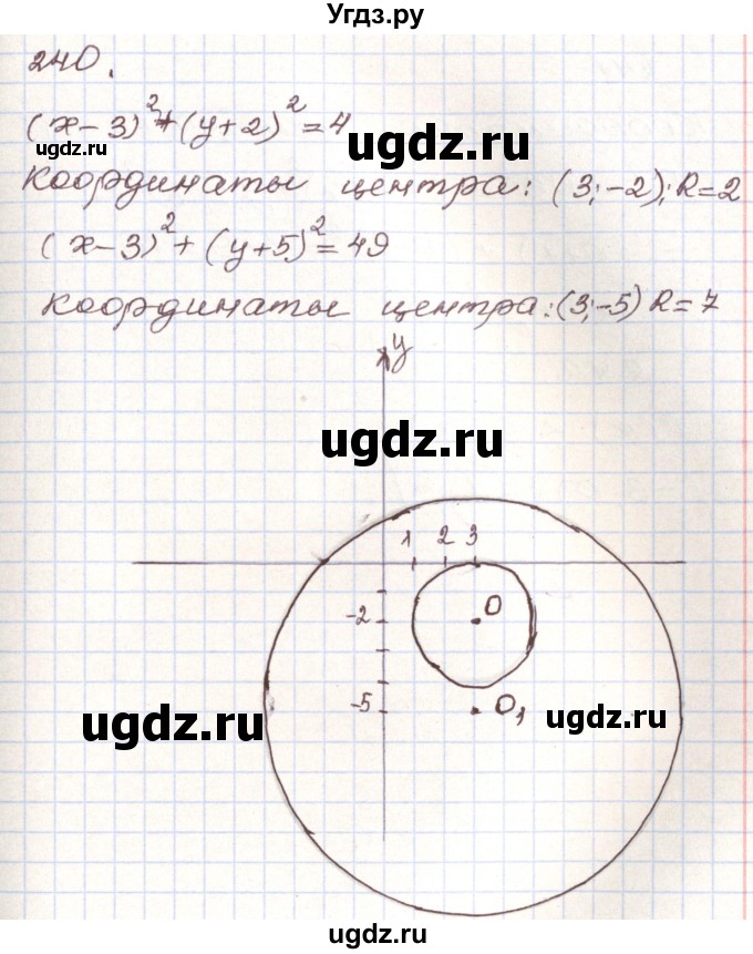 ГДЗ (Решебник) по алгебре 9 класс Арефьева И.Г. / повторение / 240