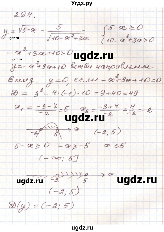 ГДЗ (Решебник) по алгебре 9 класс Арефьева И.Г. / повторение / 264