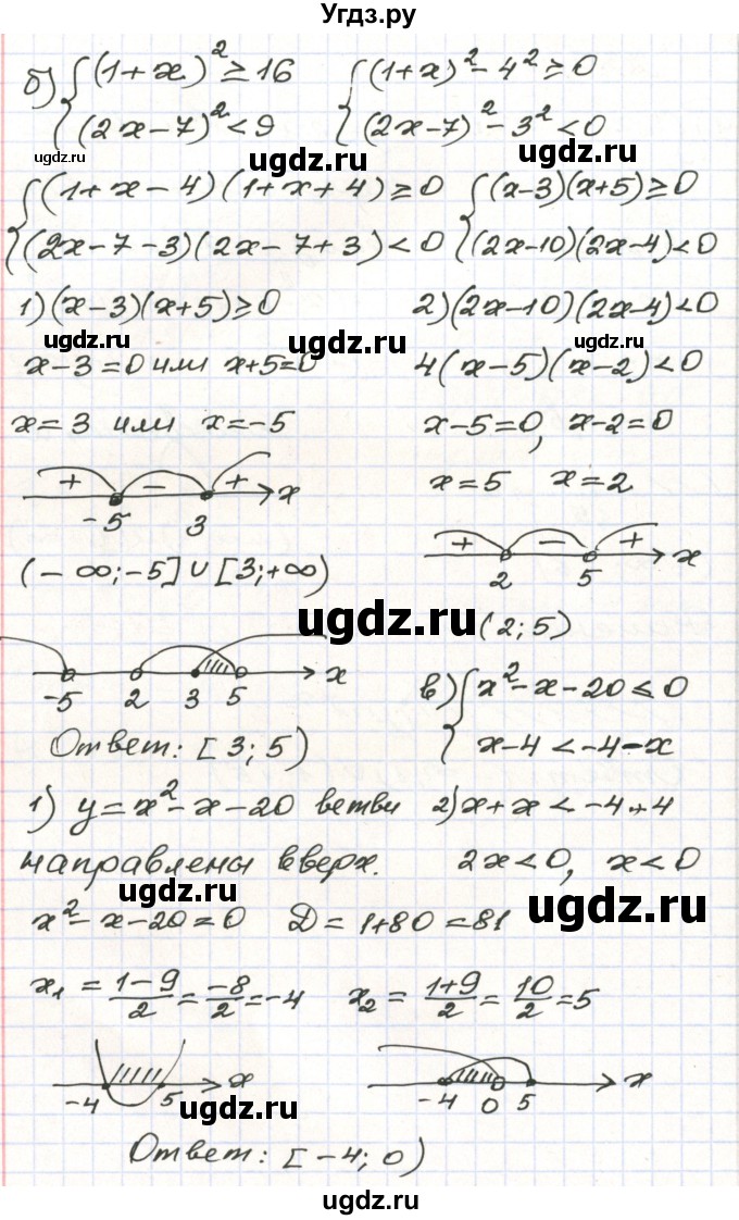 ГДЗ (Решебник) по алгебре 9 класс Арефьева И.Г. / повторение / 289(продолжение 2)